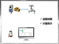 水源智能控製